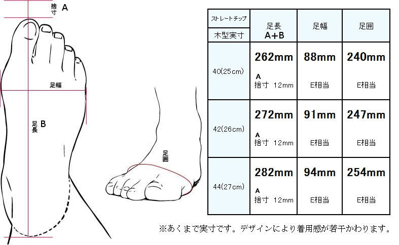 7つの下町技術の結晶！スニーカー感覚で履ける革靴 | クラウドファン