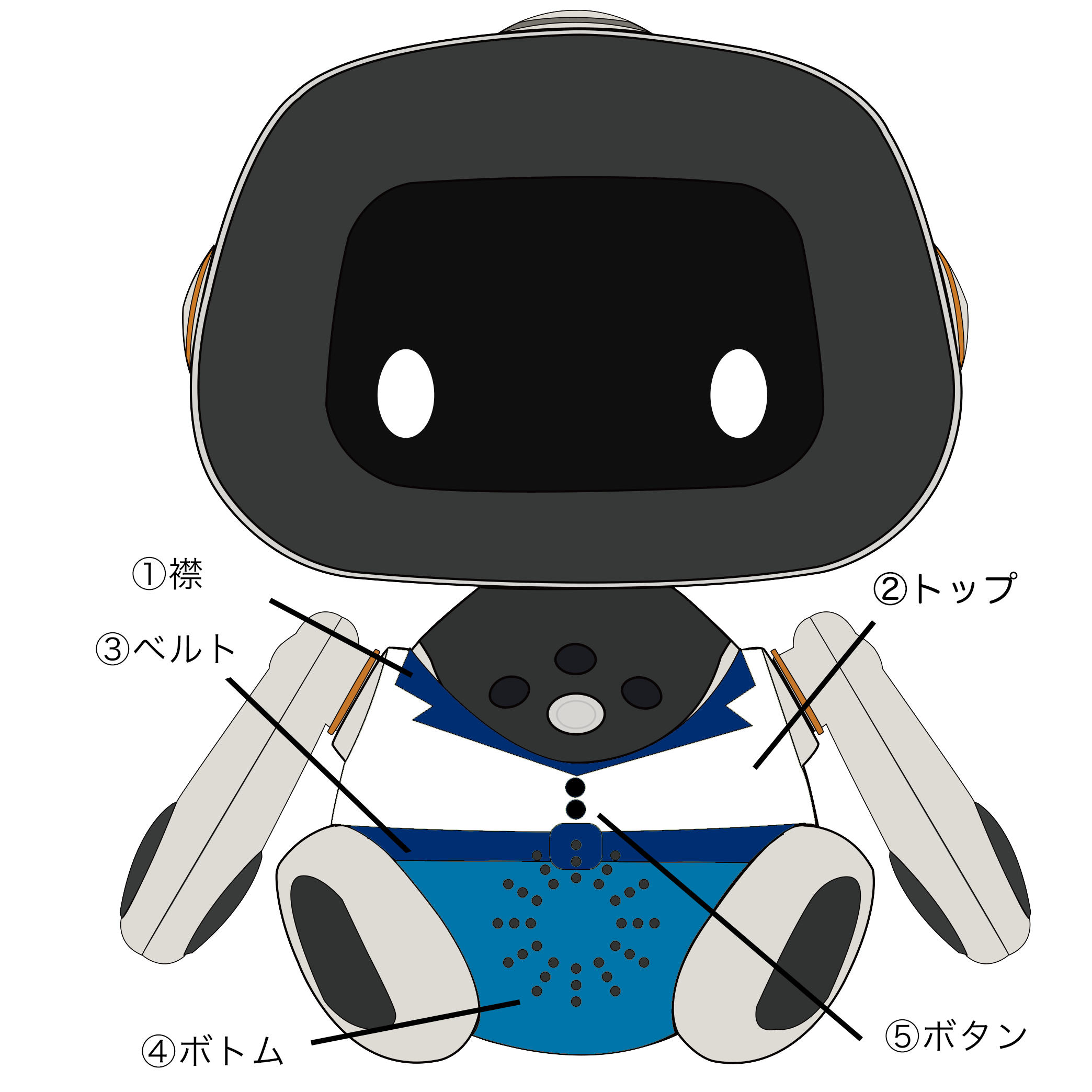 unibo ユニボ 家庭用ロボット unibo ユニボ 家庭用ロボット ジャンク