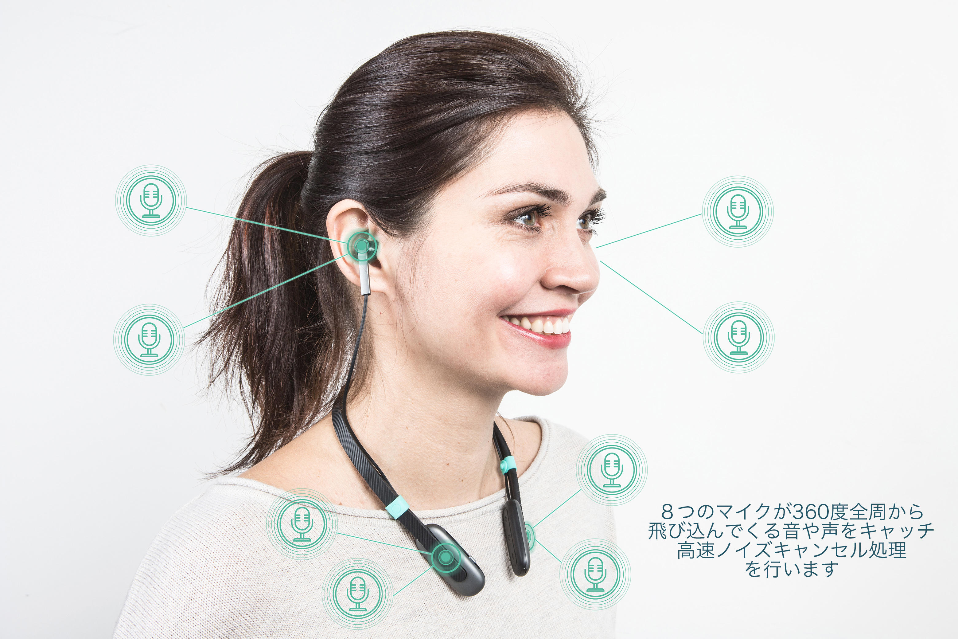 集中力を高め仕事がはかどる”スマートノイズキャンセルイヤホン