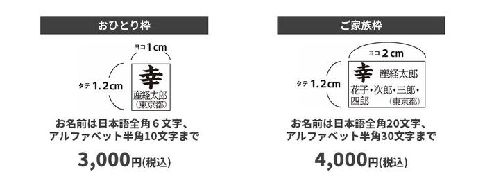 平成への想い 令和への願い を漢字1文字に込めて 紙面に残しませんか クラウドファンディング White Canvas 平成への想い 令和への願い を漢字1文字に込めて 紙面に残しませんか クラウドファンディング White Canvas