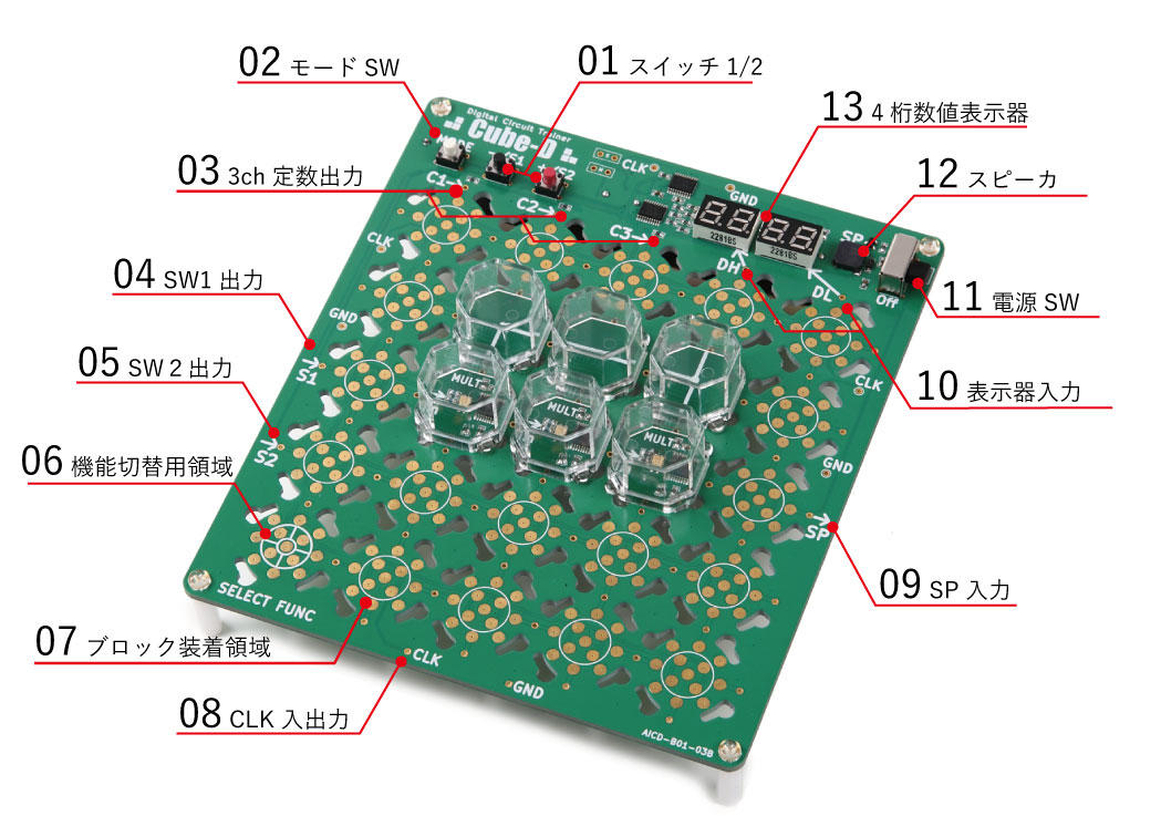 大人の知的好奇心を刺激する「電子ブロックCube-D®️」ブロック
