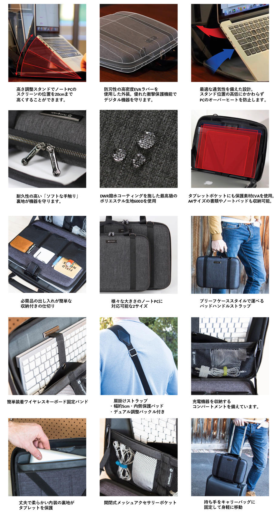 MOBICASE モビケース 8L スタンド機能搭載ノートパソコンバッグ 開けるだけで仕事場が出現。モバイルガジェットが一式収まり