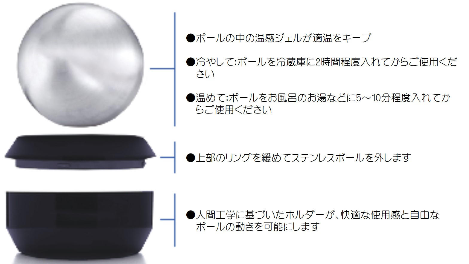 温感ジェル入りボールで全身をローリング 「Cold & Hot Healthy Ball