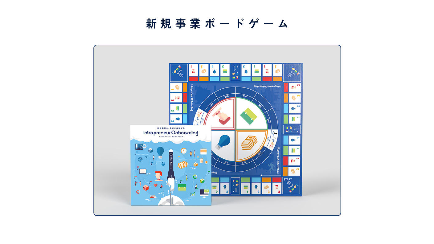 [新規事業ボードゲーム] イントレプレナーオンボーディング ボードゲーム Relic、ボードゲーム「イントレプレナー・オンボーディング」を