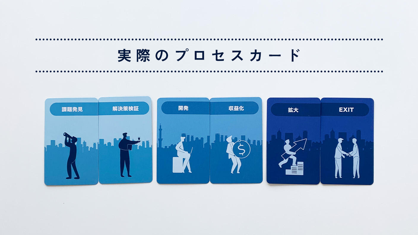 業界初の