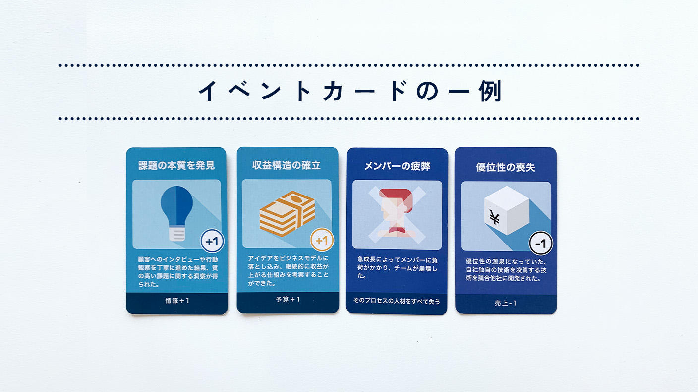 業界初の