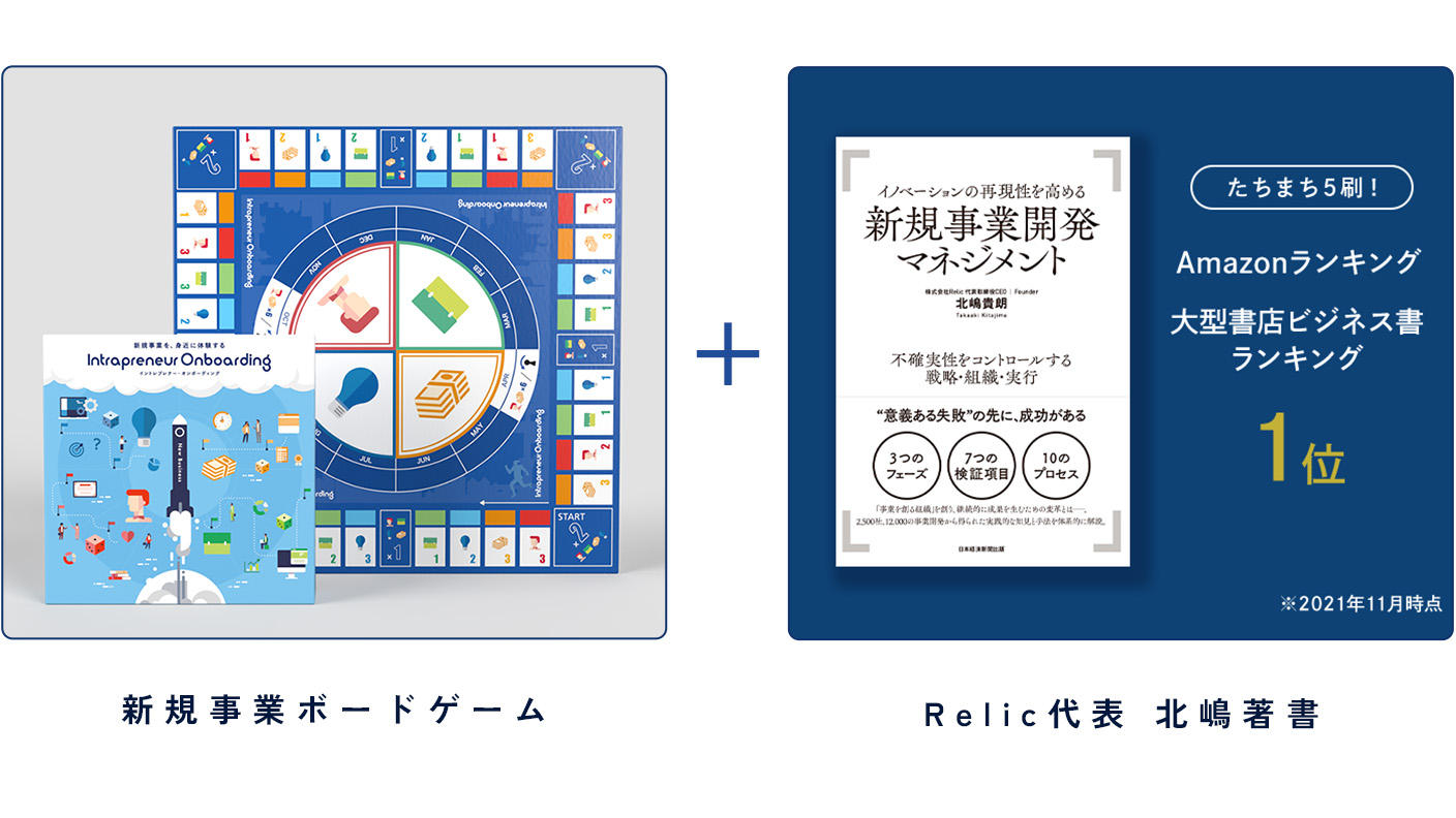 [新規事業ボードゲーム] イントレプレナーオンボーディング ボードゲーム クラウドファンディング先行予約販売】業界初の