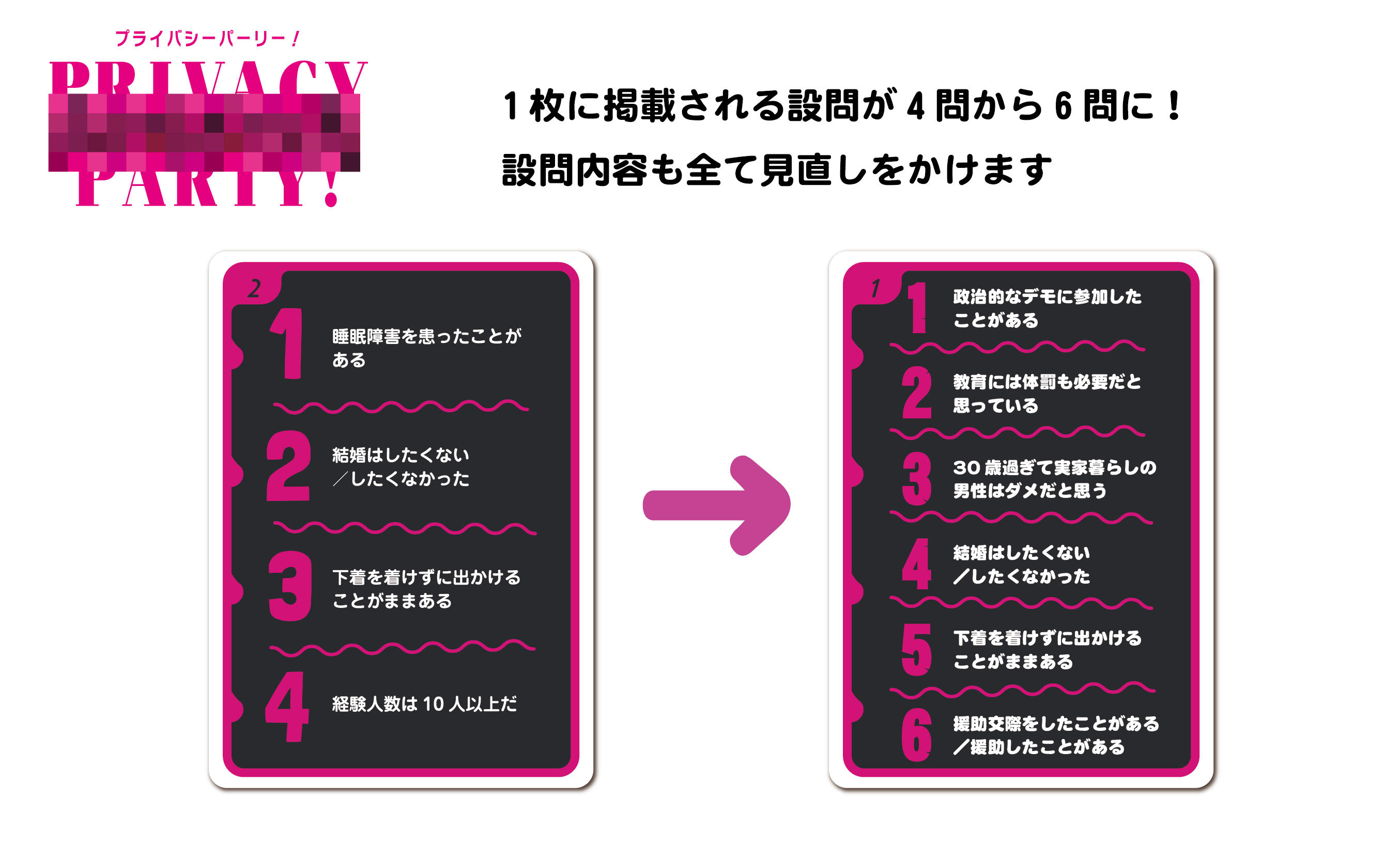 PRIVACY 日本語版 ボードゲーム人気，大得価】 ボードゲーム 