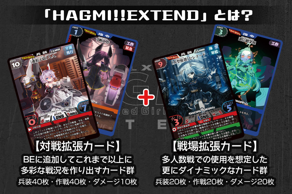 メカ少女カードゲーム「HAGMI!!EXTEND」制作・普及プロジェクト