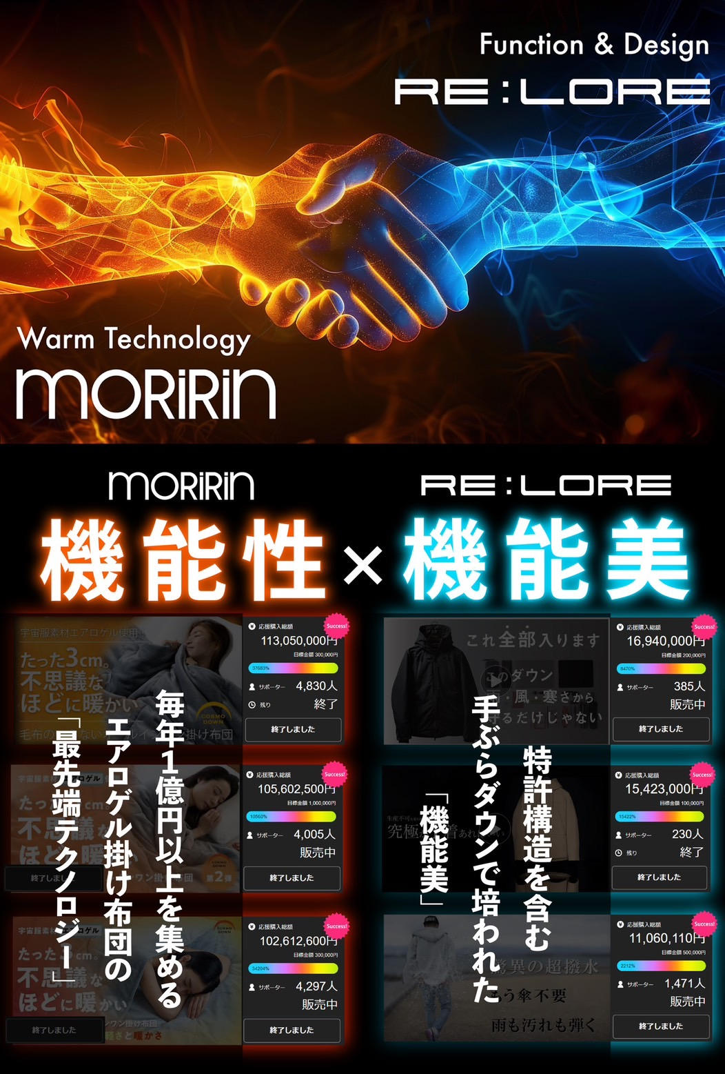 エアロゲル×グラフェン×特許｜過剰な程の17機能｜未来を纏う究極の