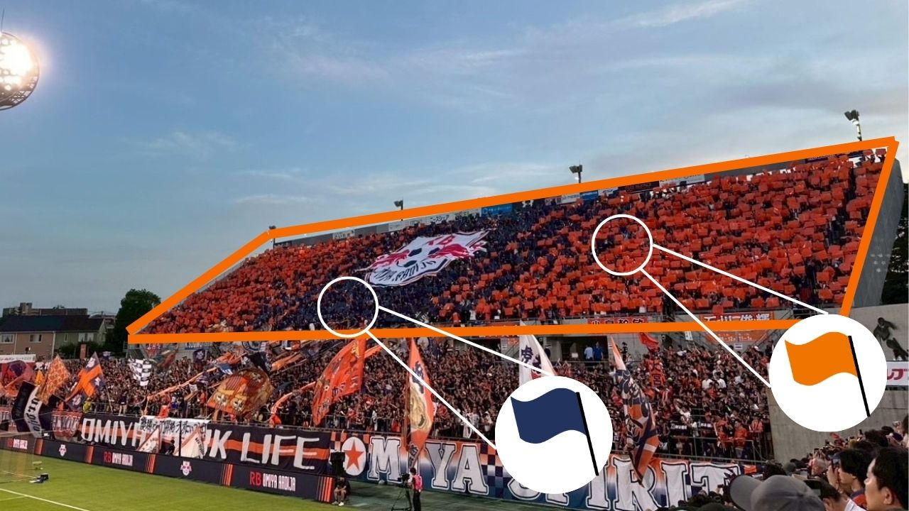 RB大宮アルディージャ を応援するフラッグコレオ制作プロジェクト