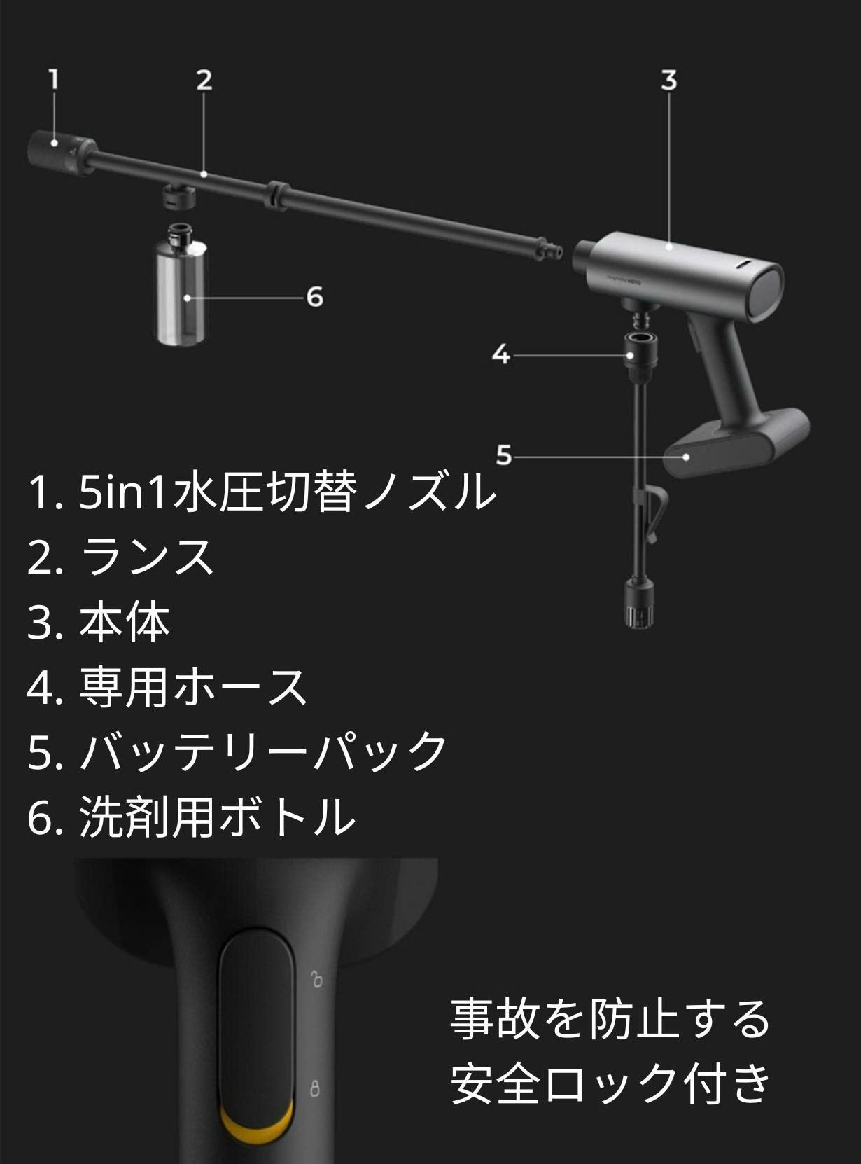 【美品】HOTO Washer Pro 高圧洗浄機 電源・水道必要なし！20Vポータブル高圧洗浄機【HOTO Washer Pro】