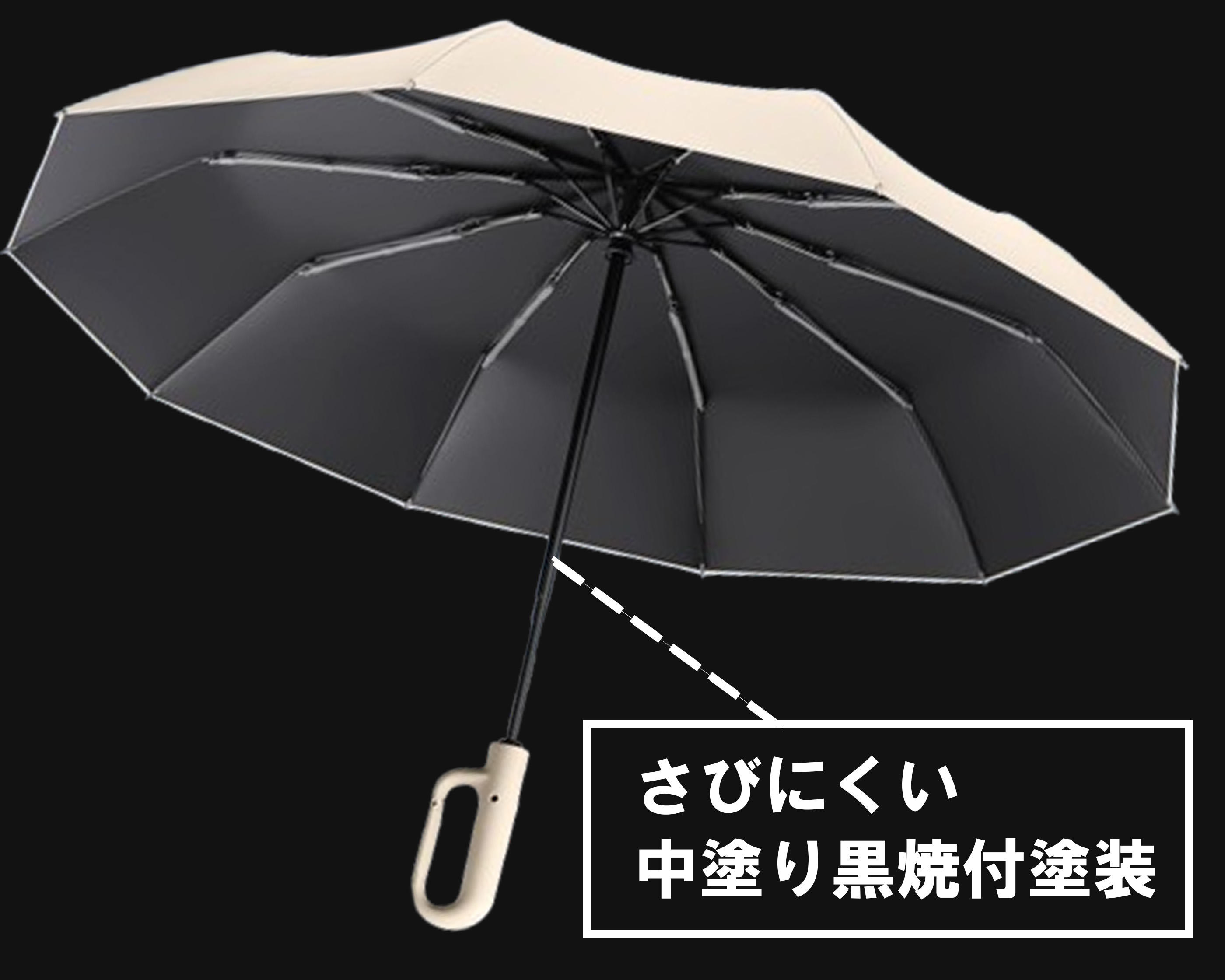 瞬間閉じ！5秒でまとまる【超頑丈&撥水】－5℃冷感フック付き晴雨兼用