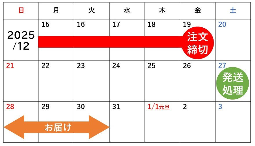 蟹のプロフェッショナル”厳選！大容量ズワイガニ＆特大7Lタラバガニを