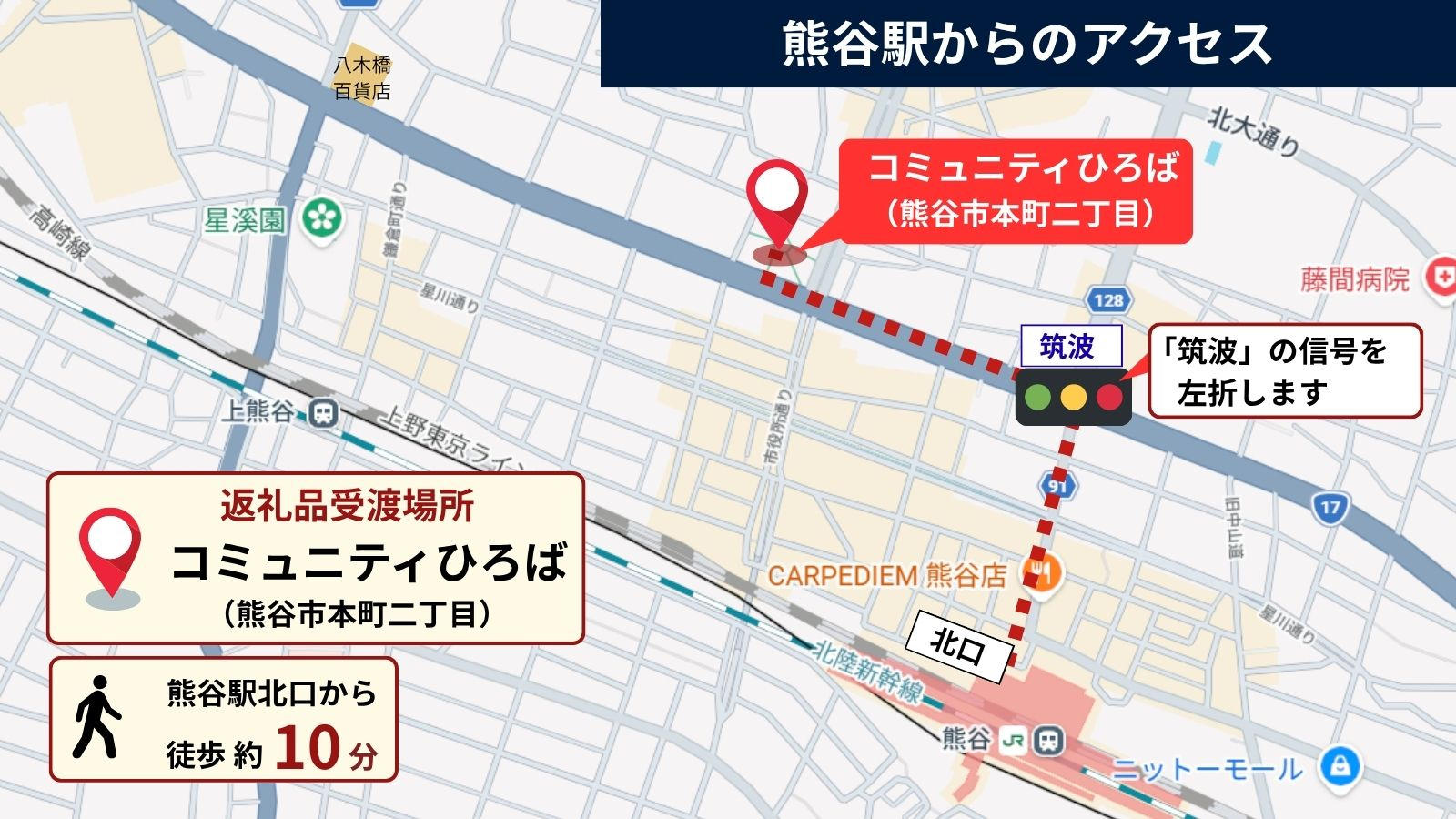 祭り当日受け取り】大総代セット - (熊谷の夏を、これからも。― 江戸