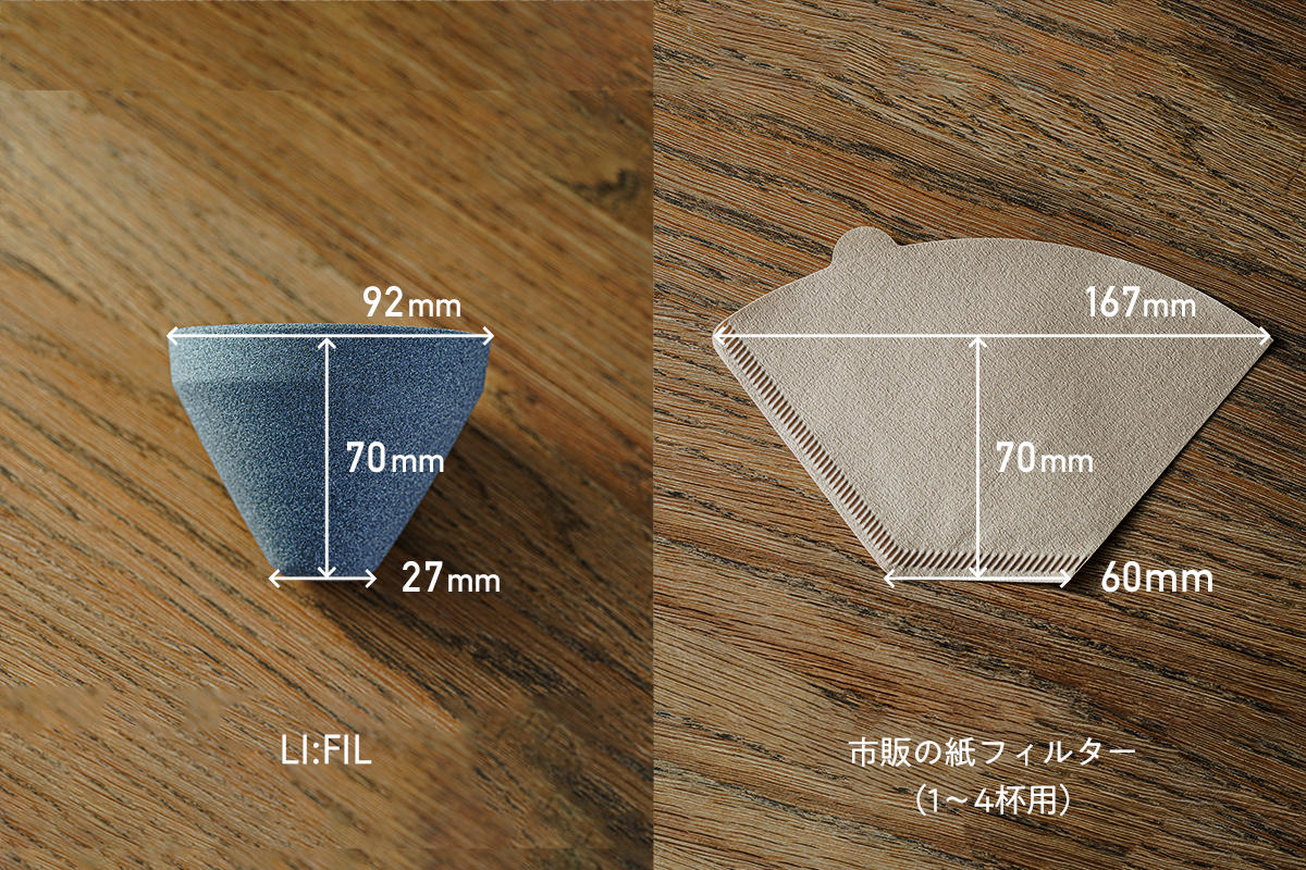 こだわりを時短で経済的に。ありそうでなかったコーヒーメーカー専用