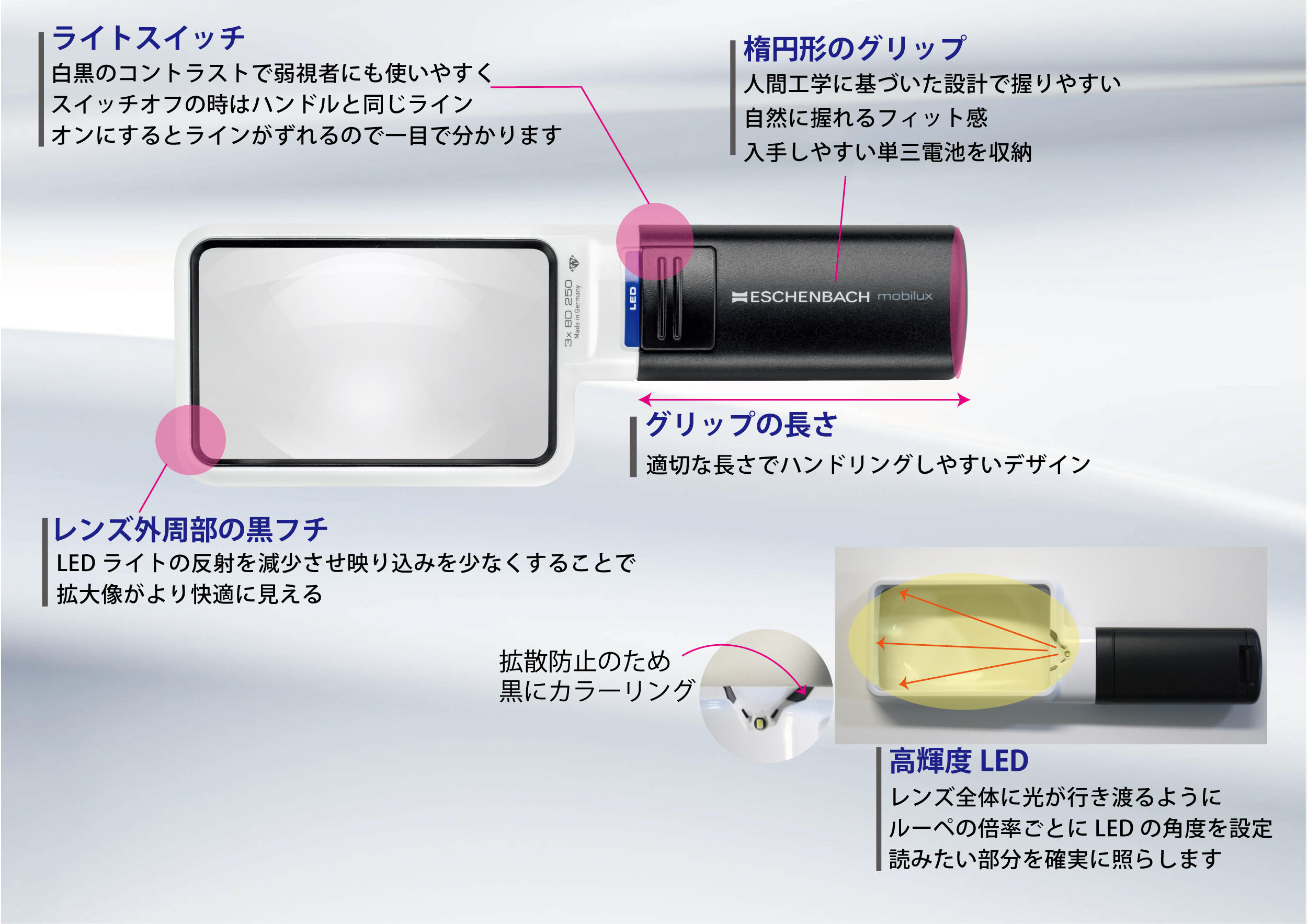 ESCHENBACH リーディングデスク 傾斜4段階調整可能 1605