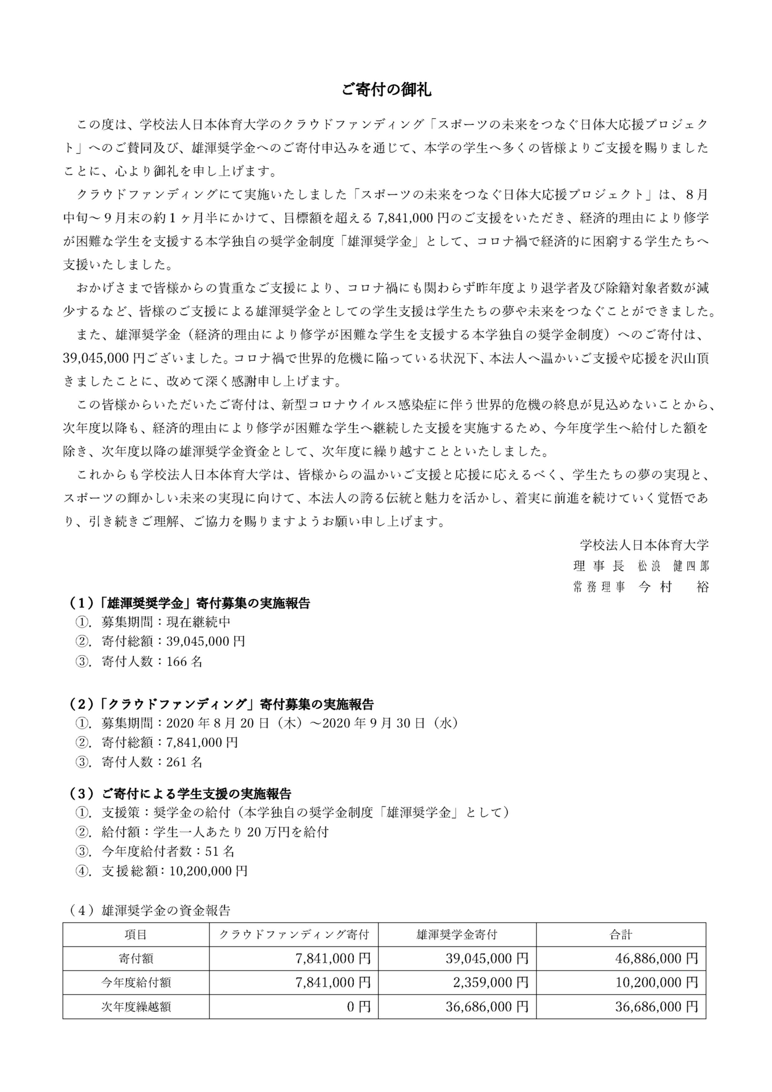 スポーツの未来をつなぐ日体大応援プロジェクト | クラウドファン