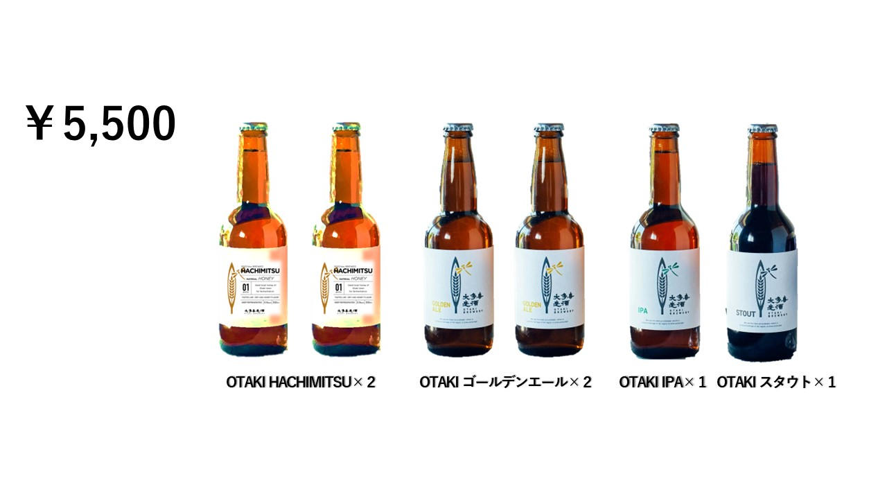 大多喜町の養蜂家「はちぐみ」さんのハチミツが奏でるクラフトビールを