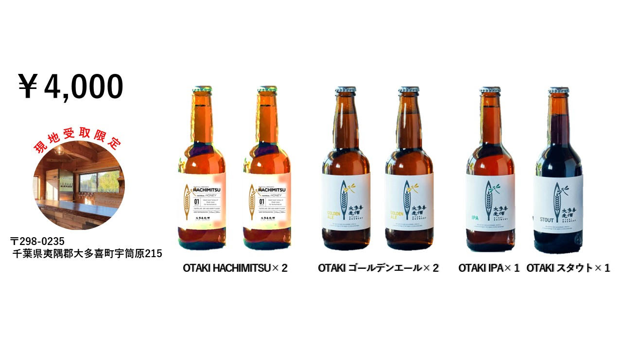 大多喜町の養蜂家「はちぐみ」さんのハチミツが奏でるクラフトビールを