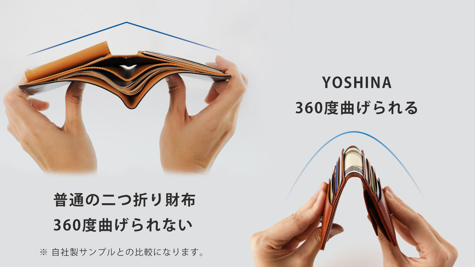 キャッシュレス時代に、必要なものがスマートに納まるYOSHINA