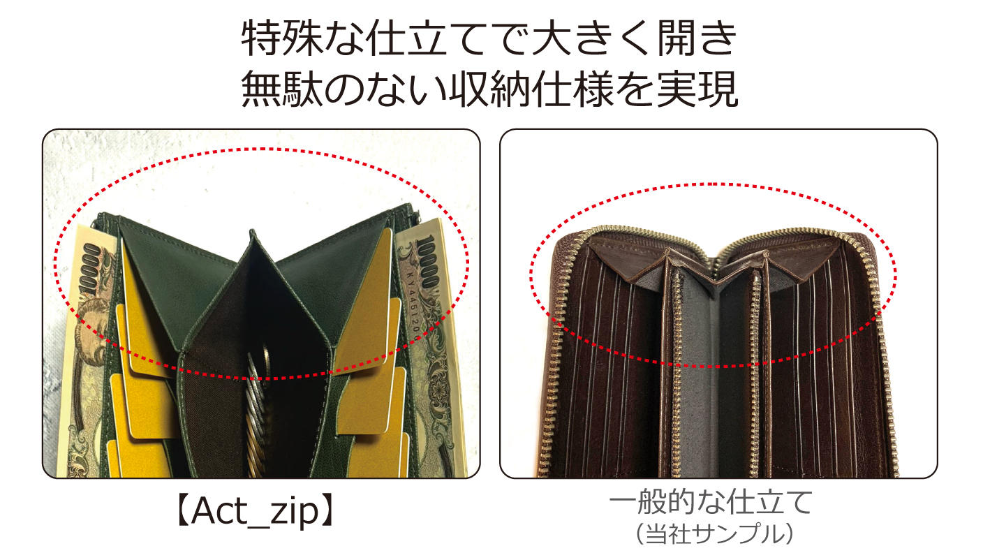 薄くて噛まない！膨らみづらい一級職人独自設計利き手も問わない
