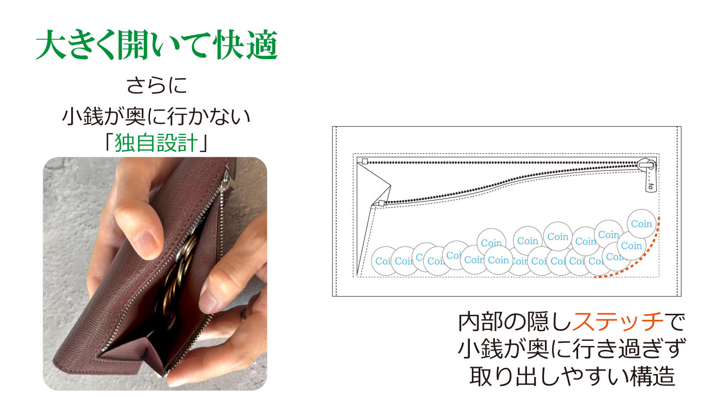 一級財布職人が設計「伝統技法」と「現代技術」が融合最小を追求した