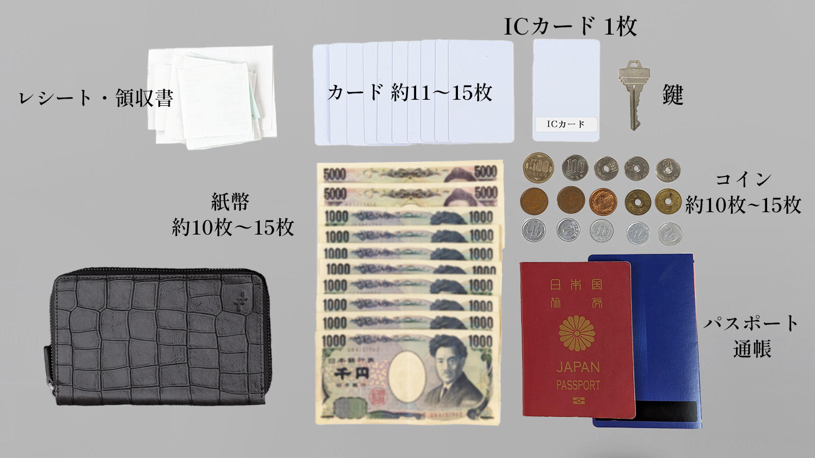 大人のための新感覚長財布】スマホも挟める多機能マルチウォレット
