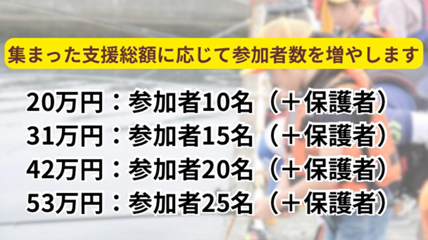 クラウドファンディングプロジェクト：2025ひとり親世帯等の子供達のための釣り教室