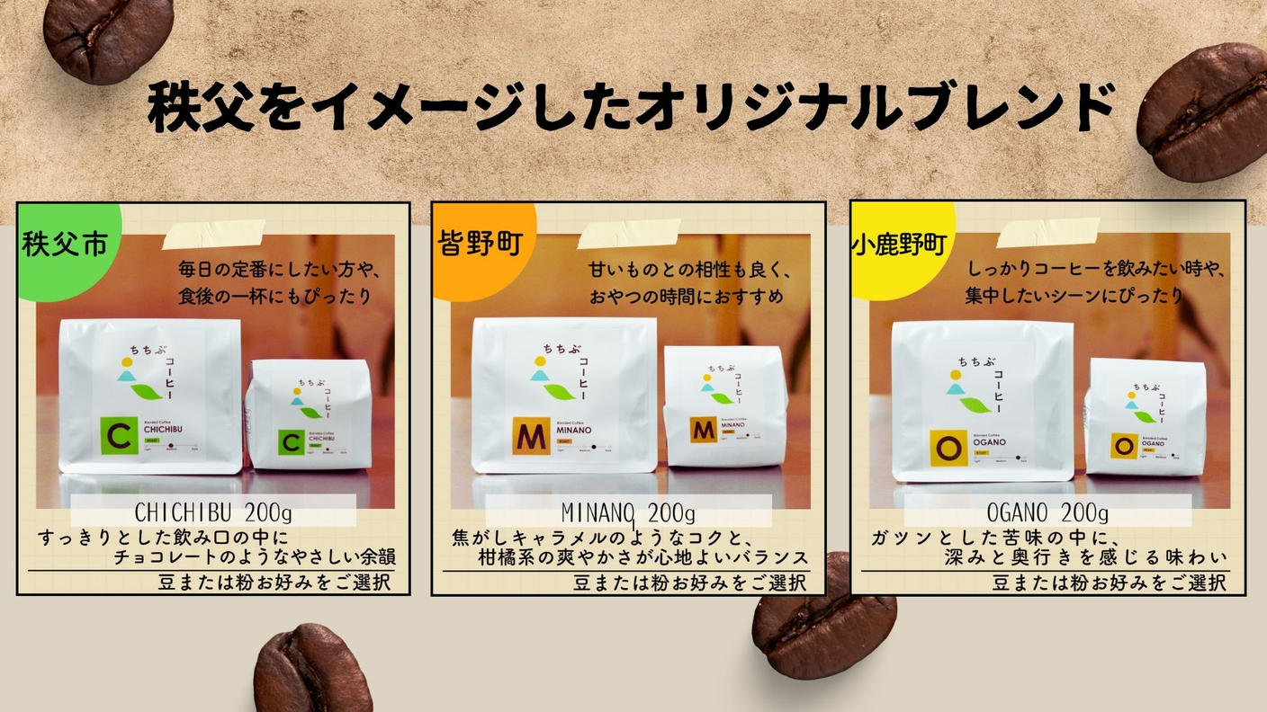 クラウドファンディングプロジェクト：秩父出身 国際コーヒー鑑定士が自家焙煎コーヒーで地域の魅力をお届け