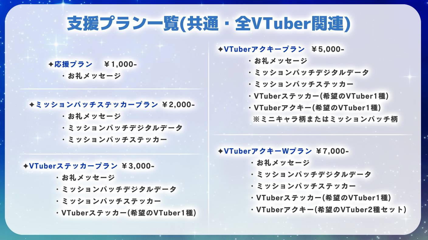 クラウドファンディングプロジェクト：推し宙スペースライブクラファン第２弾：宇宙ライブ配信をグッズと一緒に楽しもう！