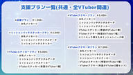 クラウドファンディングプロジェクト：推し宙スペースライブクラファン第２弾：宇宙ライブ配信をグッズと一緒に楽しもう！