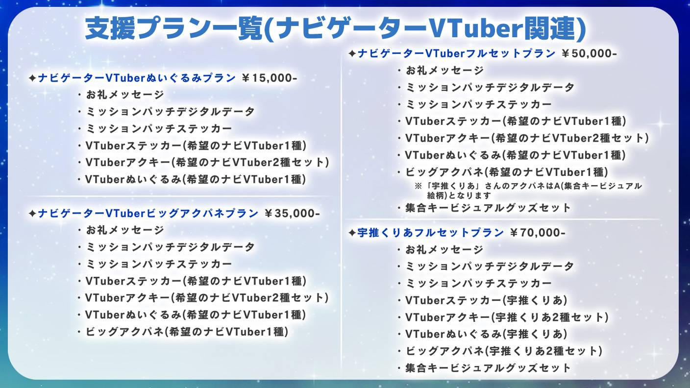 クラウドファンディングプロジェクト：推し宙スペースライブクラファン第２弾：宇宙ライブ配信をグッズと一緒に楽しもう！