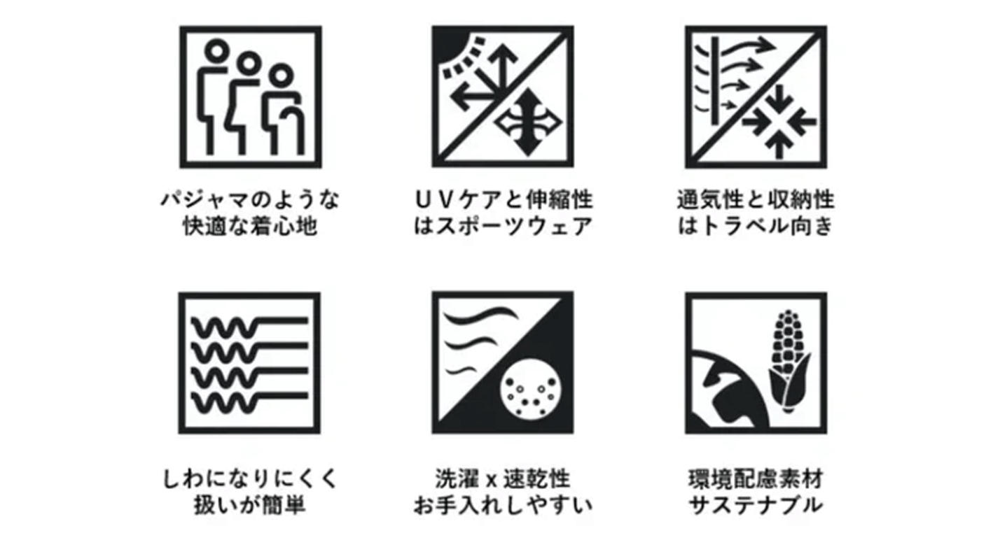 クラウドファンディングプロジェクト：さら、ふわ、爽快。植物とテクノロジーで生まれた次世代素材。超快適な高機能白T