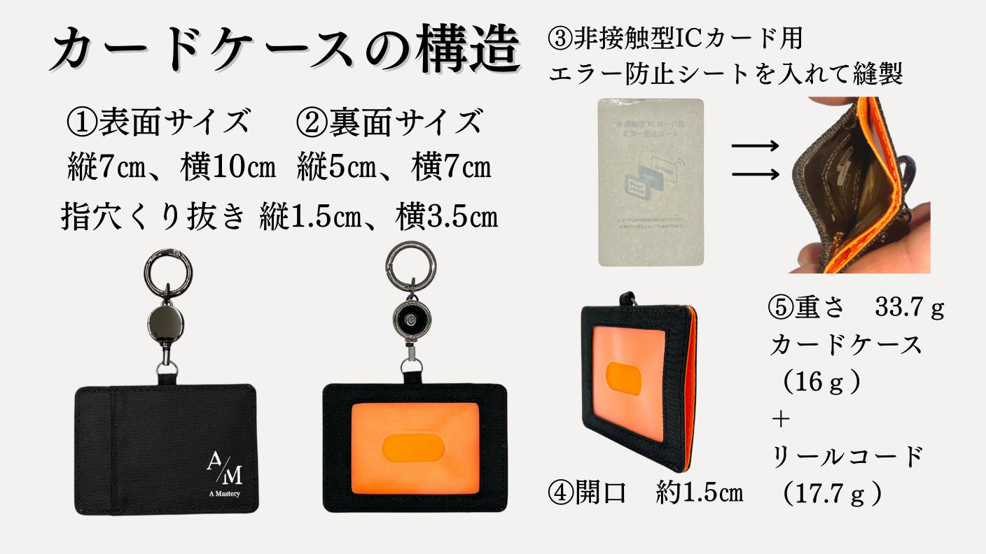 クラウドファンディングプロジェクト：効率と上質さを兼ね備えた特別セットを企画『移動がスムーズになる嗜みセット』