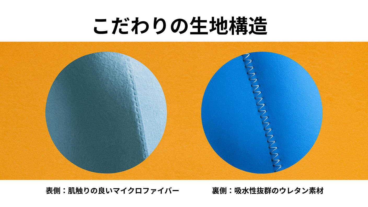 クラウドファンディングプロジェクト:老舗繊維加工メーカーの本気のサウナハット。髪と頭を守り、ご自身・大事な人のサウナライフに