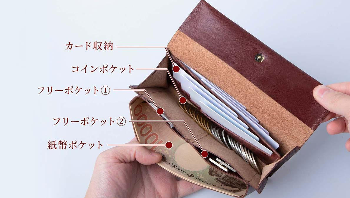 TIDYシリーズ最小最軽量。イタリアンレザー使用の美しく機能的な小さい