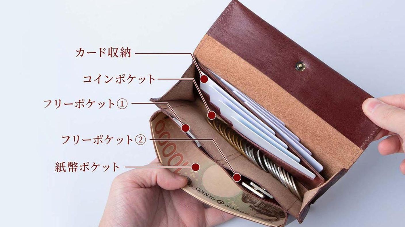 クラウドファンディングプロジェクト:TIDYシリーズ最小最軽量。イタリアンレザー使用の美しく機能的な小さい長財布