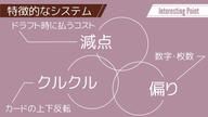 クラウドファンディングプロジェクト：ドラフトしてクルクルするカードゲーム「セブンデロック」を作りたい！