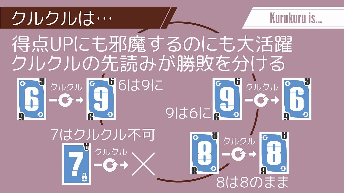 クラウドファンディングプロジェクト：ドラフトしてクルクルするカードゲーム「セブンデロック」を作りたい！