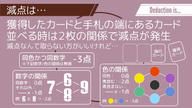 クラウドファンディングプロジェクト：ドラフトしてクルクルするカードゲーム「セブンデロック」を作りたい！