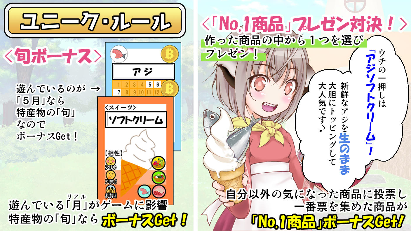 クラウドファンディングプロジェクト：「道の駅」をテーマにしたゲーム『アリ♪アリかも？アリえない！？』を作りたい！