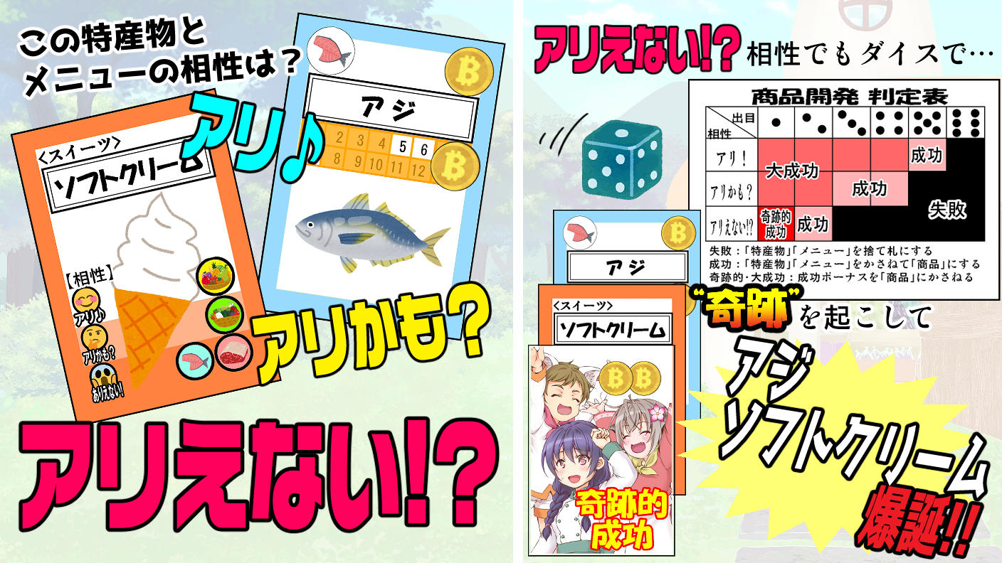 クラウドファンディングプロジェクト：「道の駅」をテーマにしたゲーム『アリ♪アリかも？アリえない！？』を作りたい！