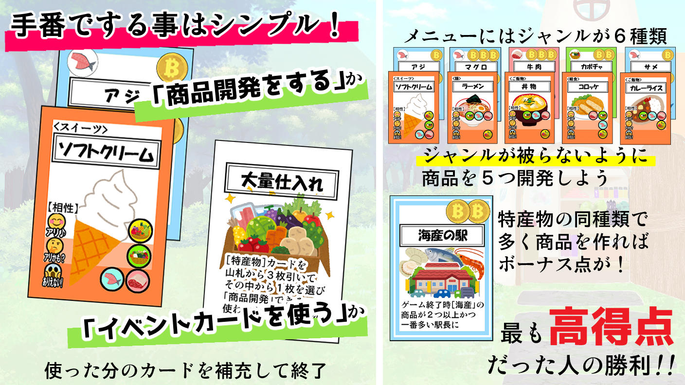 クラウドファンディングプロジェクト：「道の駅」をテーマにしたゲーム『アリ♪アリかも？アリえない！？』を作りたい！