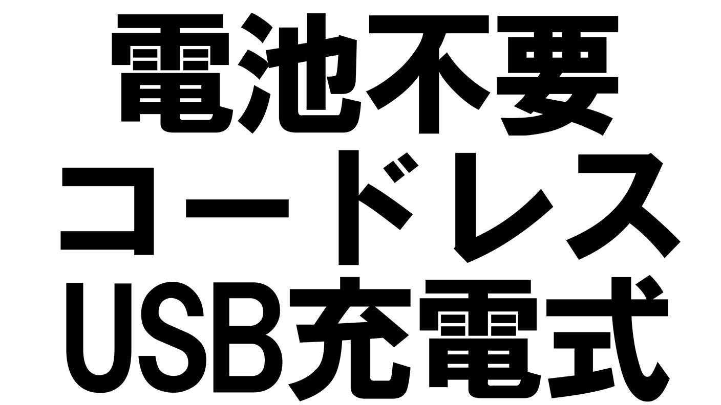 クラウドファンディングプロジェクト：超強力【吸引＆ブロアー】吸うだけじゃない、吹き付け掃除の新常識。1台2役2WAY