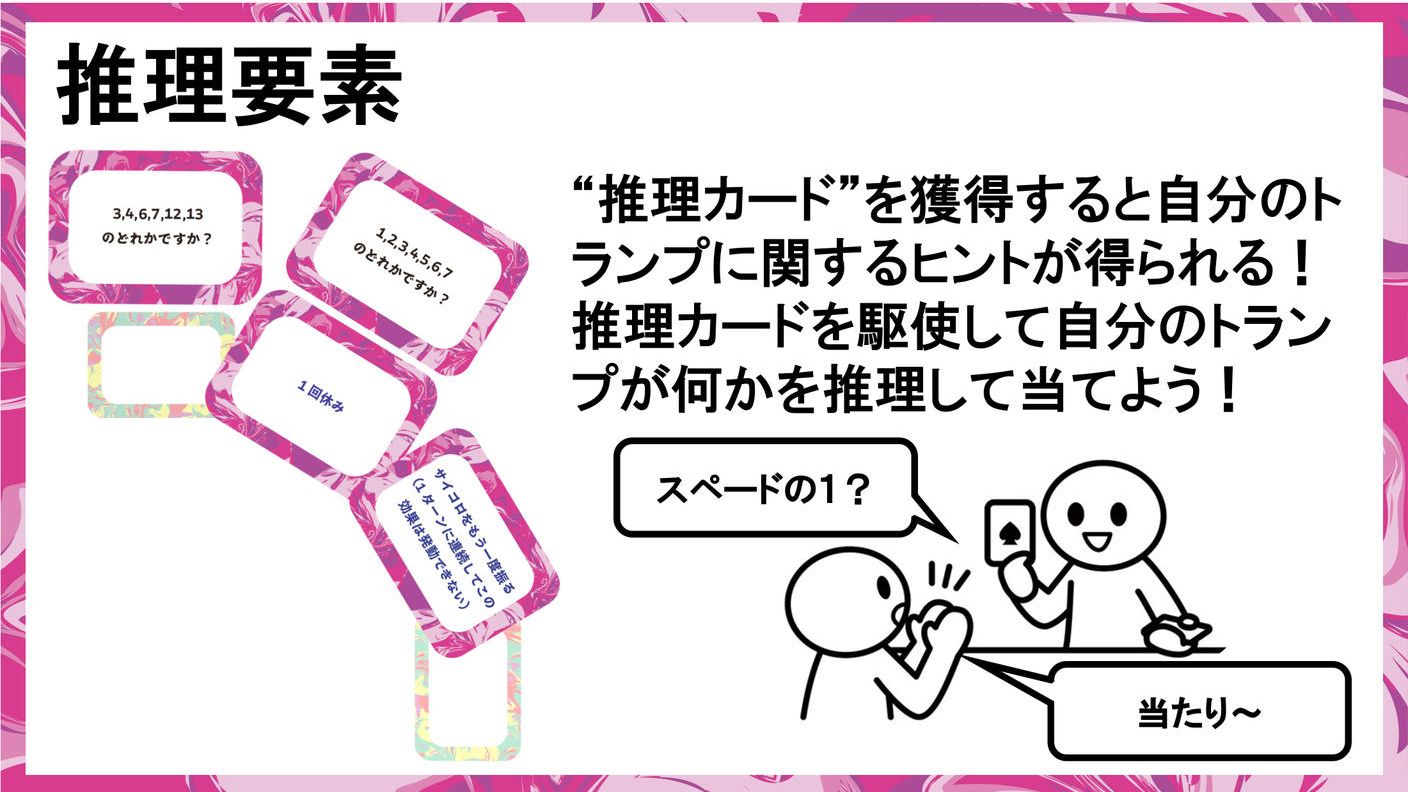 クラウドファンディングプロジェクト：爆発的脳汁体験！すごろく×推理のトランプ当てゲーム『螺旋』を作りたい！