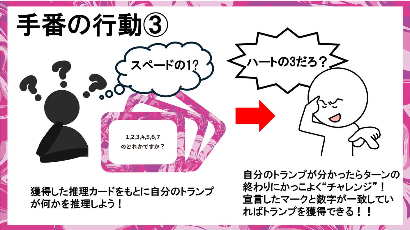 クラウドファンディングプロジェクト：爆発的脳汁体験！すごろく×推理のトランプ当てゲーム『螺旋』を作りたい！