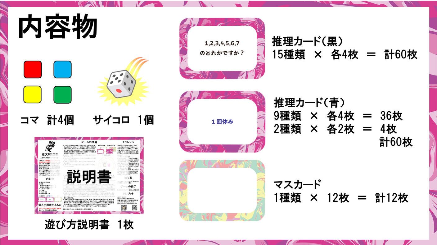 クラウドファンディングプロジェクト：爆発的脳汁体験！すごろく×推理のトランプ当てゲーム『螺旋』を作りたい！