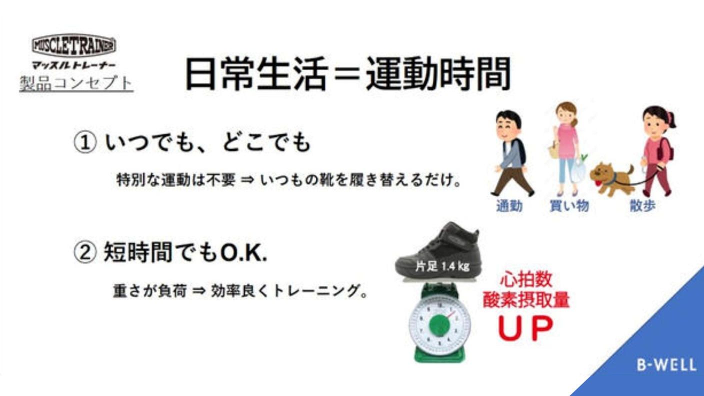 クラウドファンディングプロジェクト：無理なく時短で健康に ちょっとだけ重たい靴を履いて効率トレーニング