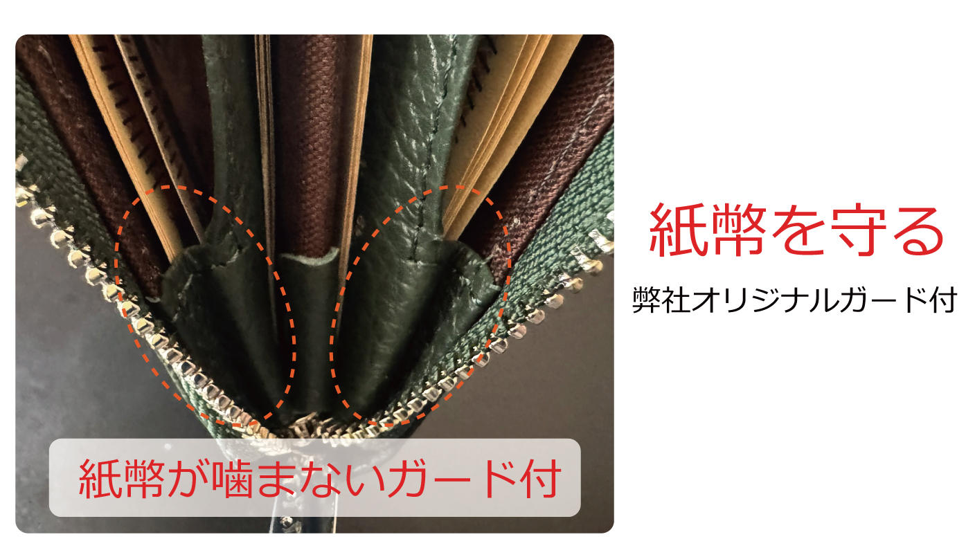 クラウドファンディングプロジェクト：薄いのに噛まない！膨らみづらい一級職人独自設計で利き手も問わない極薄・極小長財布/Act_zip_D